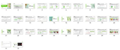 果集數據 追蹤元氣森林 農夫山泉 漢口二廠社媒營銷新動向
