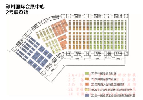 新零售 家庭需求大漲 從b端到c端,食材企業轉型全渠道的捷徑來了
