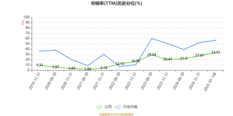 中原傳媒:預(yù)計(jì)2025年上半年凈利同比增長44%-62%