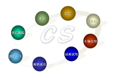 市場(chǎng)評(píng)論價(jià)格 市場(chǎng)評(píng)論圖片 市場(chǎng)評(píng)論經(jīng)銷商 市場(chǎng)評(píng)論論壇 電動(dòng)汽車 新能源汽車 電車之家