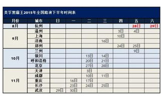 持久動(dòng)力 誰是霸主 美孚黑霸王全國路演2015下半年再開跑