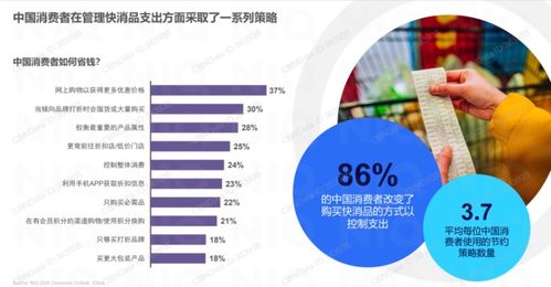 當營銷的春風吹不進消費者的心 消費品牌如何突破門類銷售困境