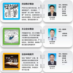 崇仁鎮木制品銷售與經濟發展現狀分析